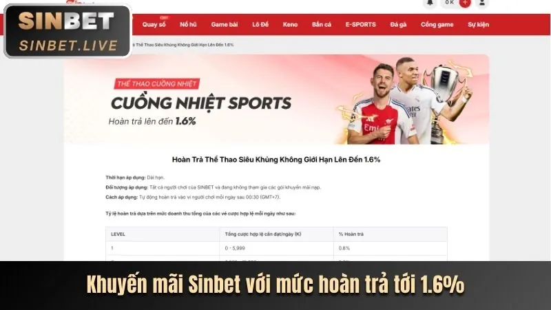 Ưu đãi nạp lần đầu 118 bet